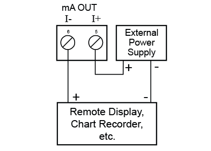 4-20 mA Output Powered Externally