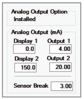 Analog Output Options