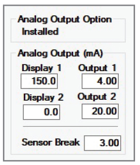Analog Output Options