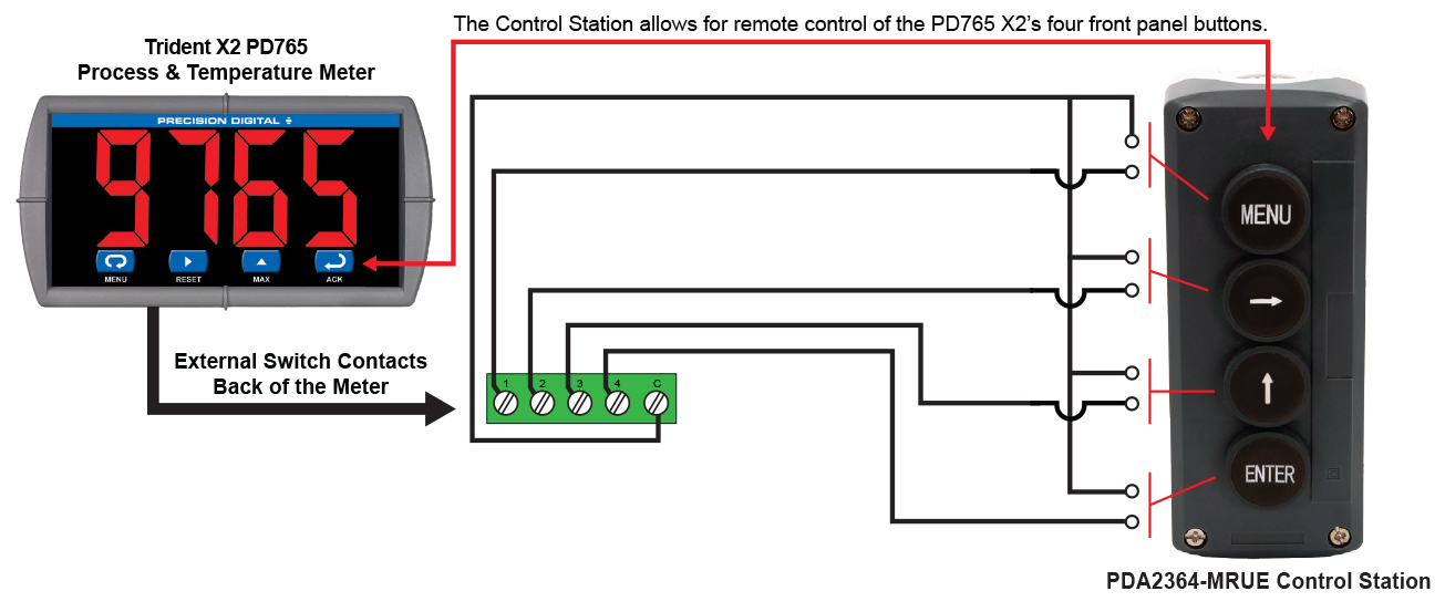 Four-Position Control Station for Remote Operation of Trident PD765 X2 Buttons