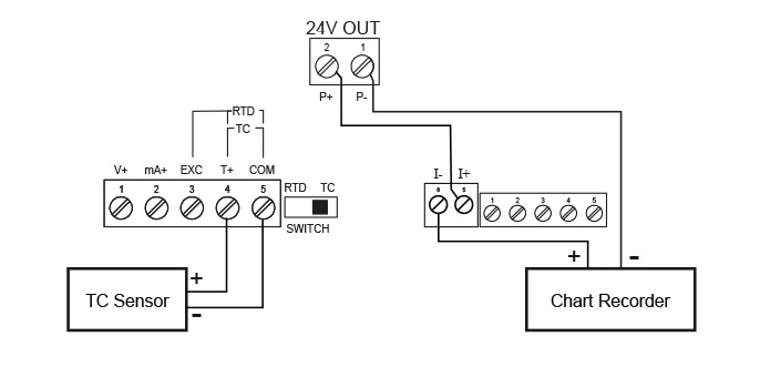 Connections for Isolated 4-20 mA Transmitter Output