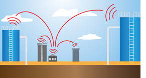 Four Tips for Wireless Installations