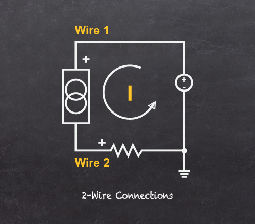 2-Wire Connections