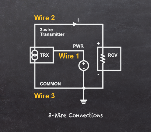 3-Wire Connections