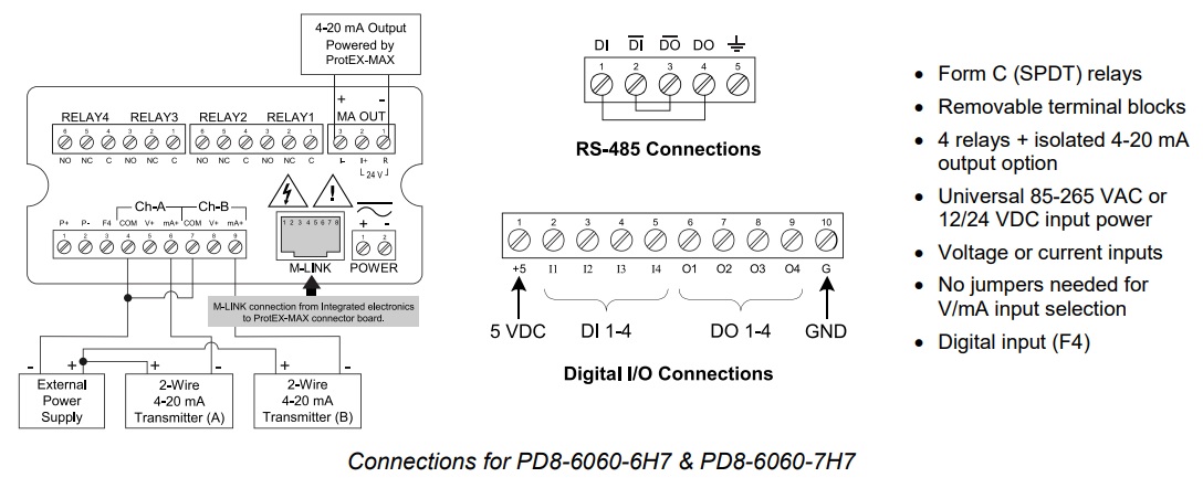 PD8-6060 Connections
