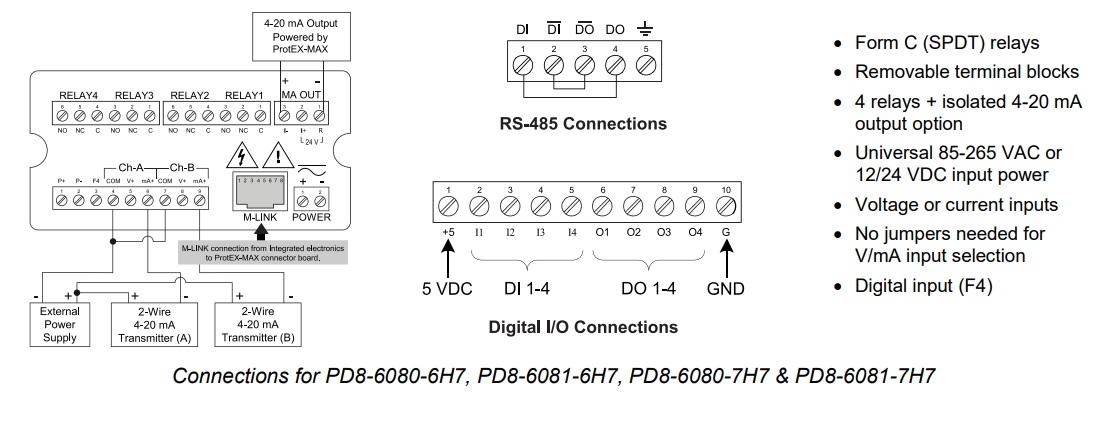 PD8-6080 Connections
