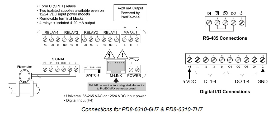 PD8-6310 Connections
