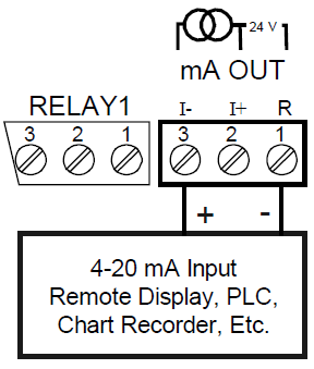 4-20 mA Output Powered by PD8-6000