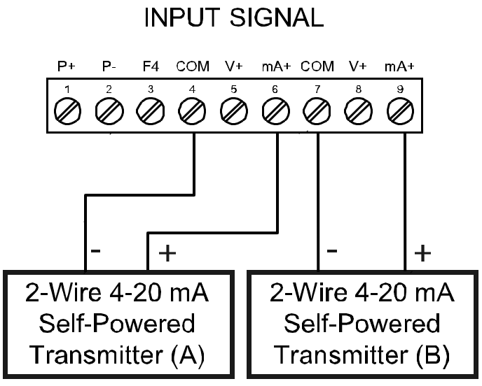 Self-Powered Transmitters