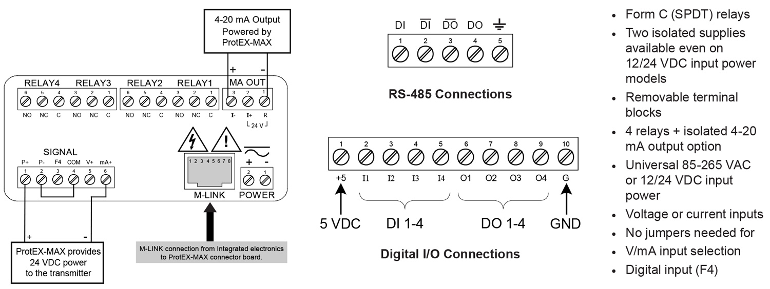 PD8-6000 Connections