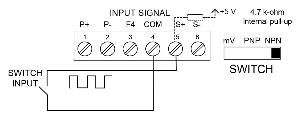 Switch Input Connections