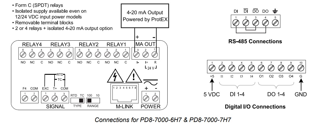 PD8-7000 Connections