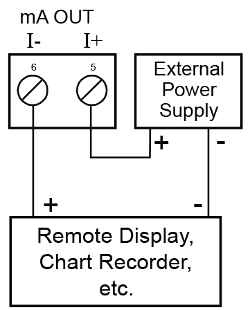 4-20 mA Output Powered Externally