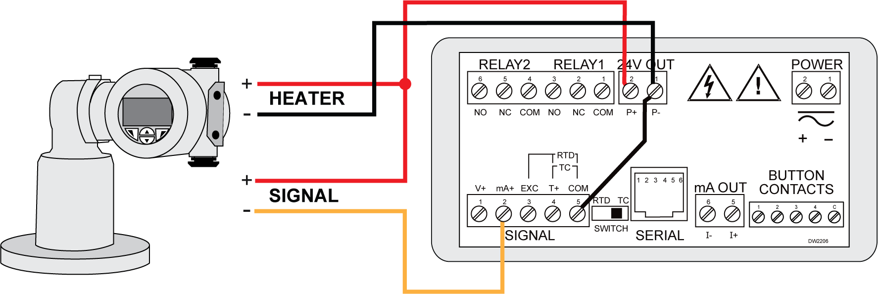 PD8-765 Powers Both the Heater and 4-20 mA Input Signal