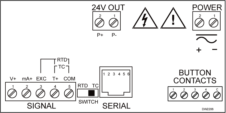 Connector Labeling for PD8-765-6X0-10