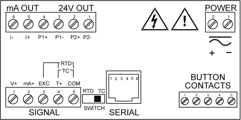 Connector Labeling for PD8-765-6X3-20