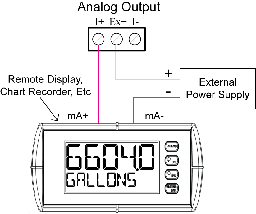 Passive 4-20 mA Output Powered by External Supply