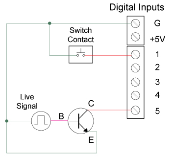 Digital Input from Switch Closure and Live Signal