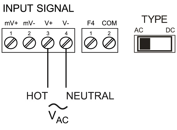 PD6402 AC Voltage Input Connection