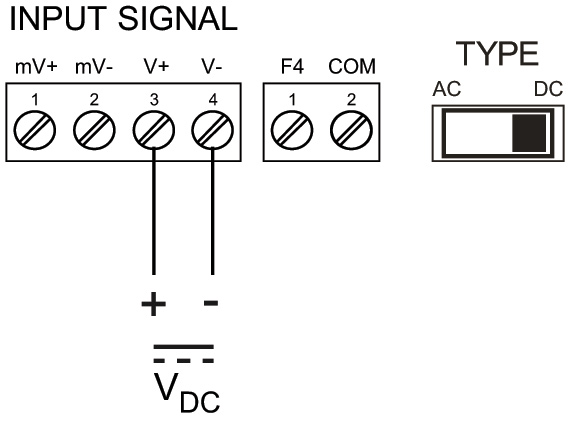 PD6402 DC Voltage Input Connection
