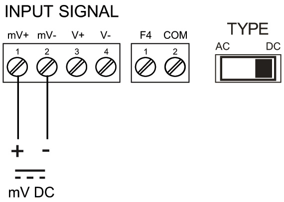 PD6402 DC Voltage Input Connection