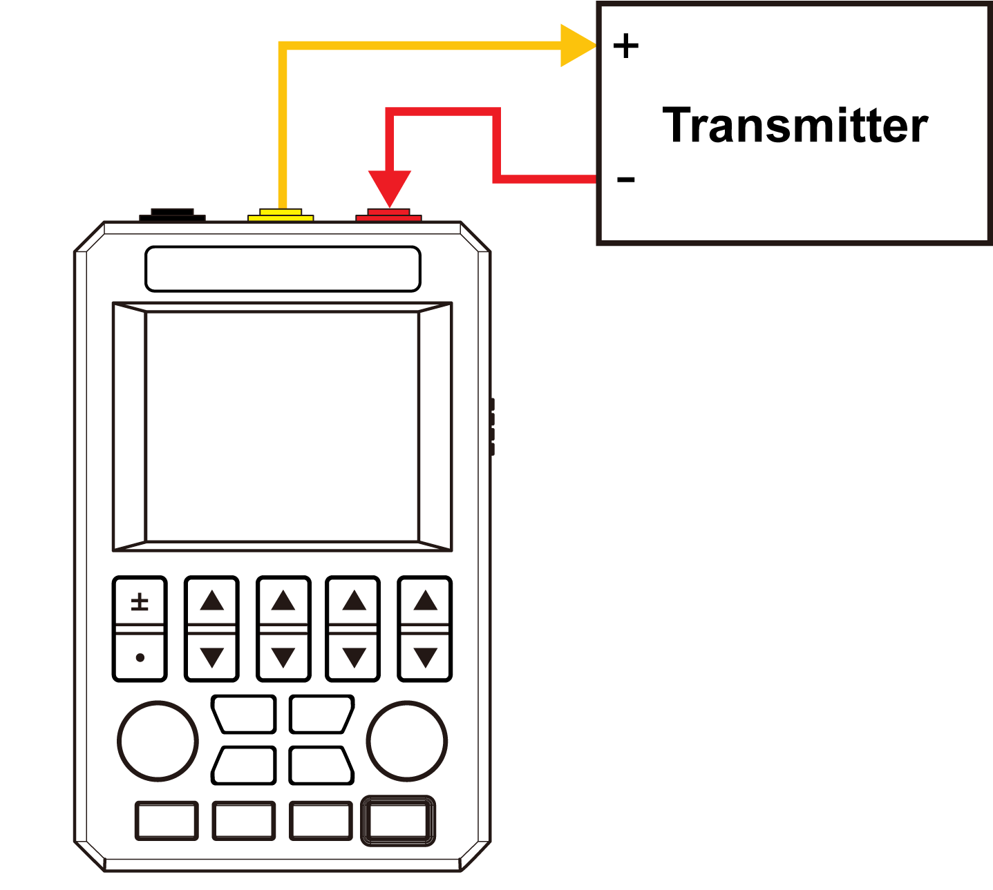 Figure 4: Measure 2-wire transmitter