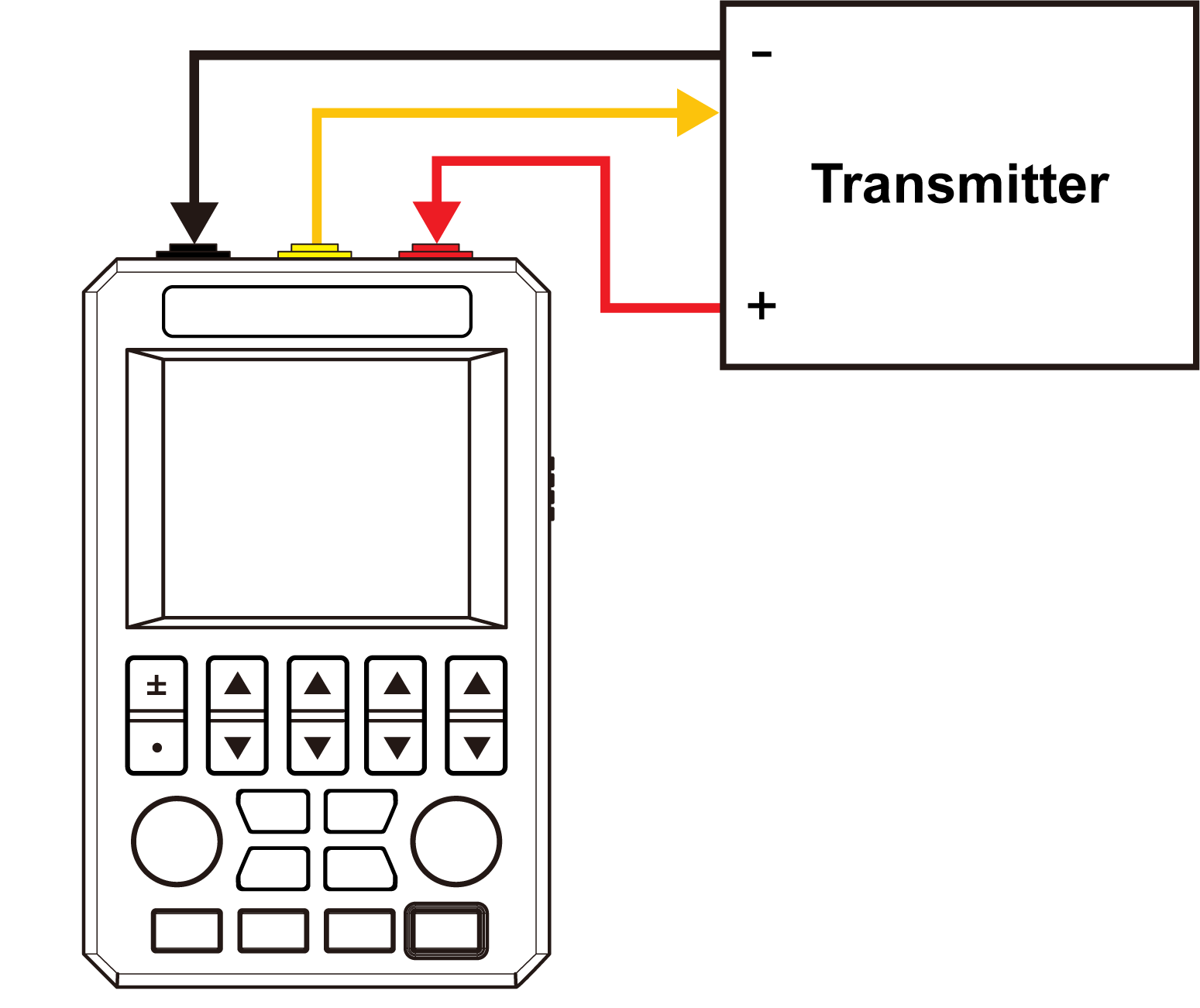 Figure 5: Measure 3-wire transmitter