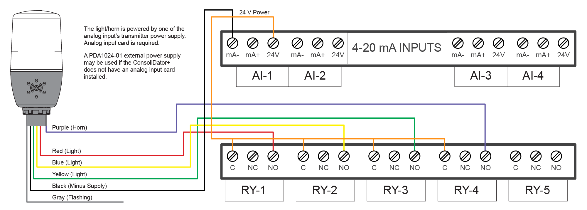 Wiring Connections for MOD-LH3LC-RYG Models Using ConsoliDator+ Controller Internal Power Supply