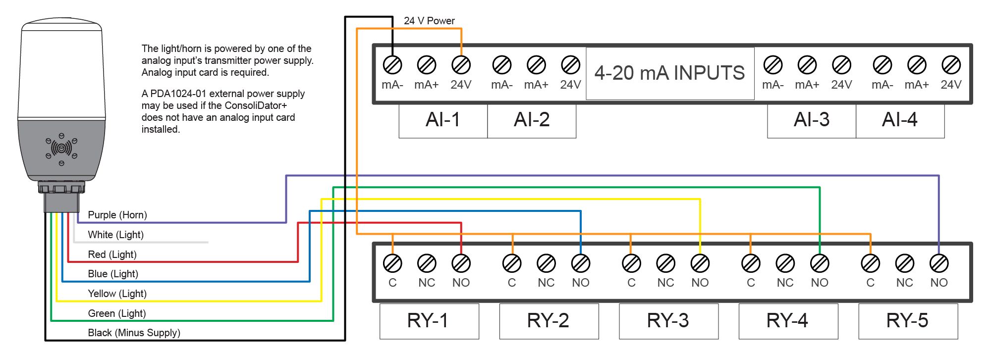 Wiring Connections for MOD-LH5C Models Using ConsoliDator+ Controller Internal Power Supply