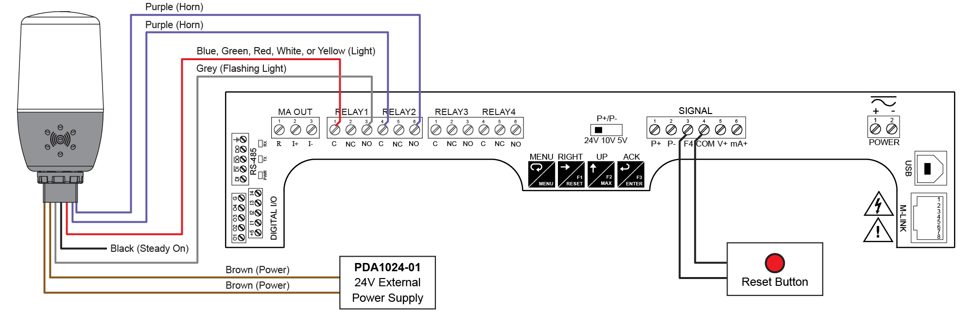 Wiring Connections for PDA-LH Models Using PDA1024-01 External Power Supply