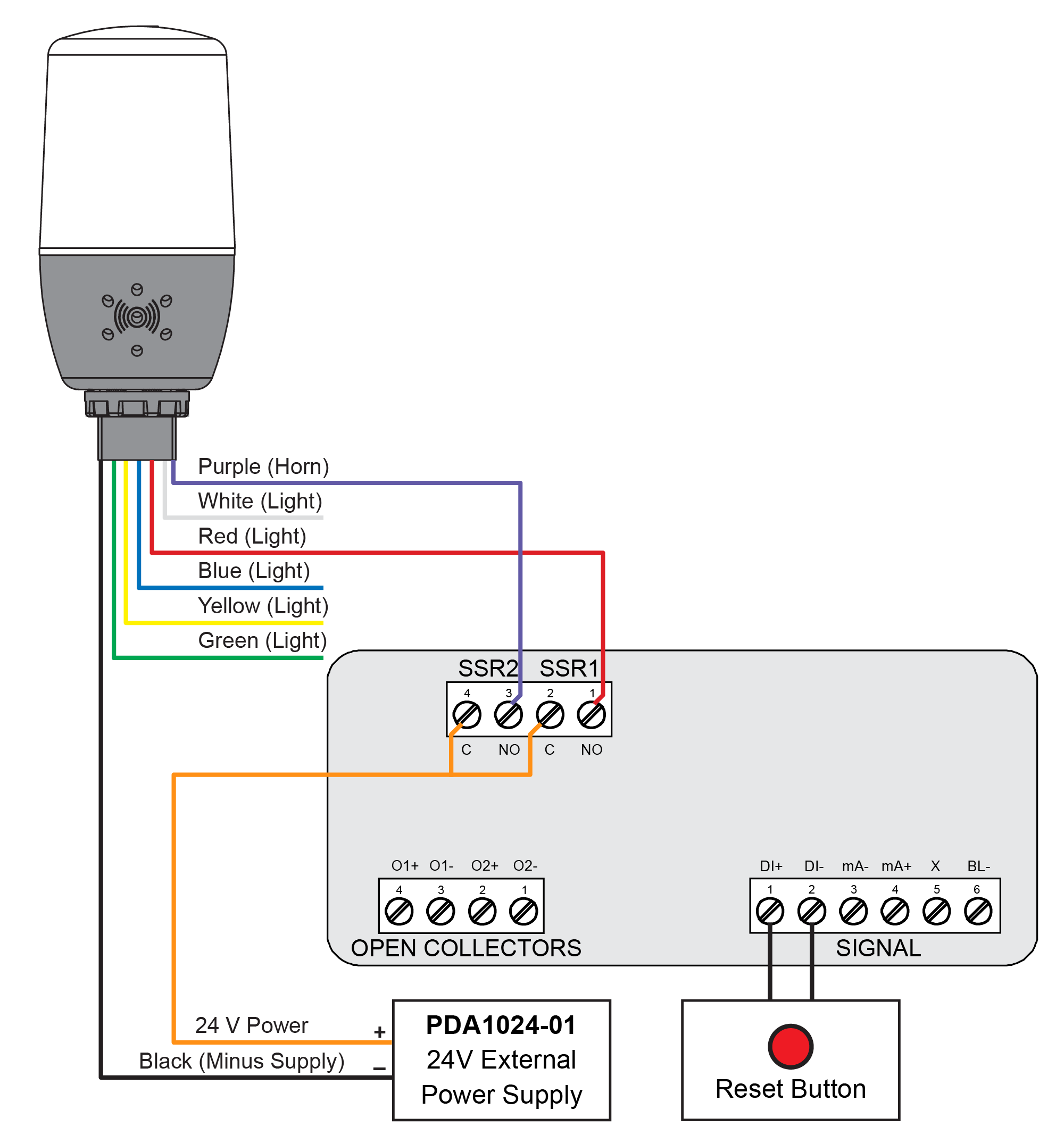 Wiring Connections for MOD-LH5C Models Using PDA1024-01 External Power Supply