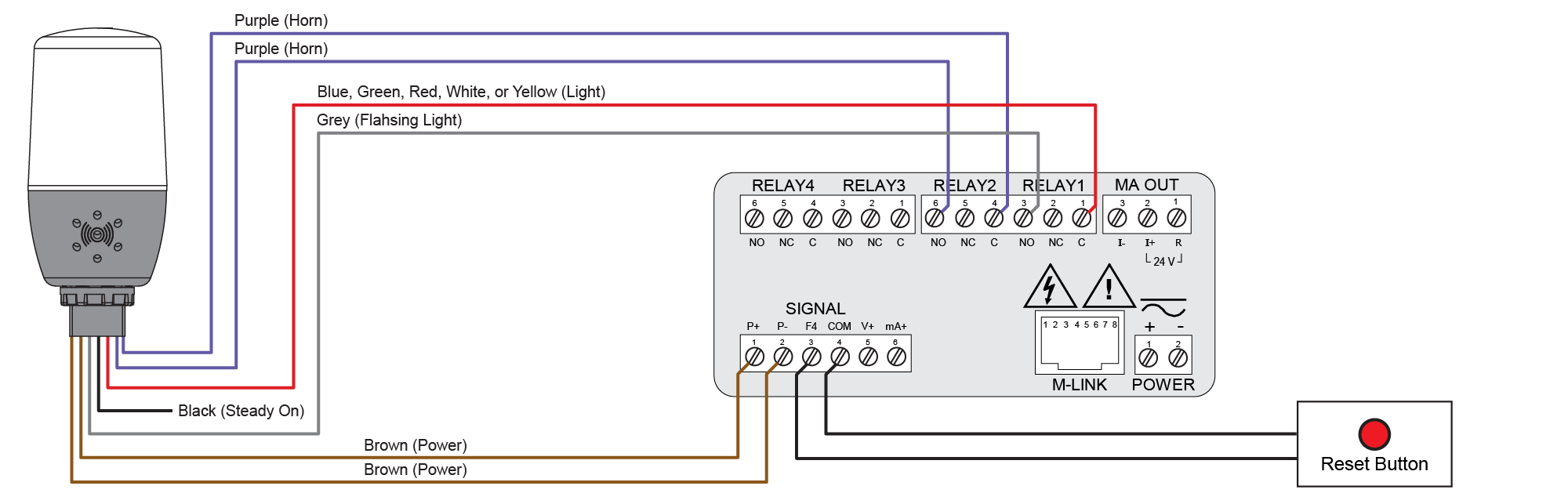 Wiring Connections for PDA-LH Models Using ProVu Meter Internal Power Supply