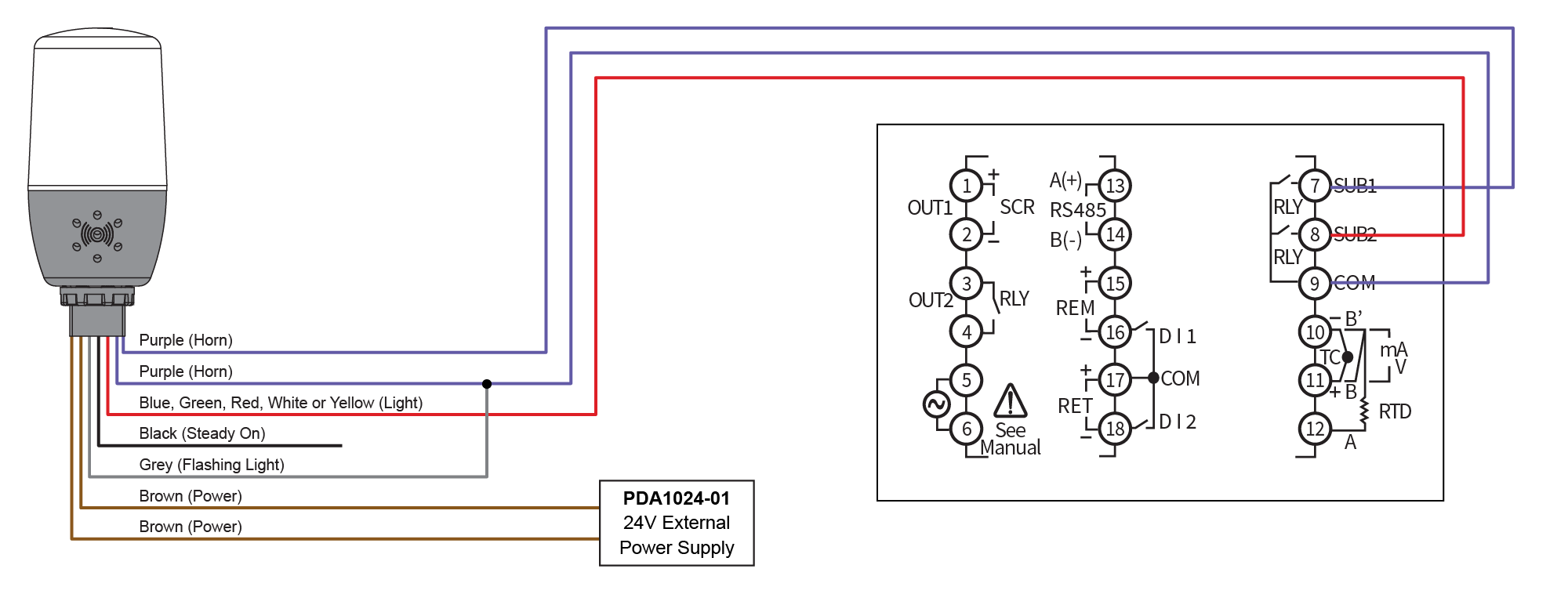 Wiring Connections for PDA-LH Models Using PDA1024-01 External Power Supply