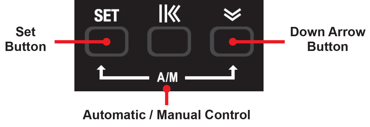 Auto and Manual Control