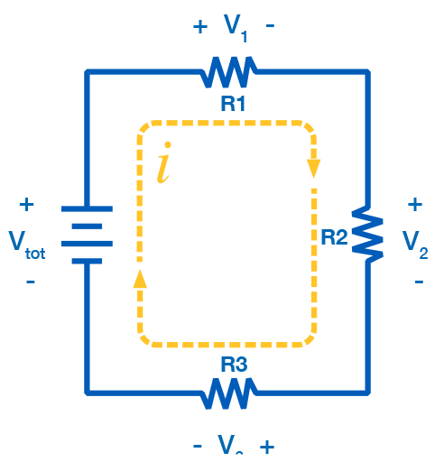 Basic Current Loop