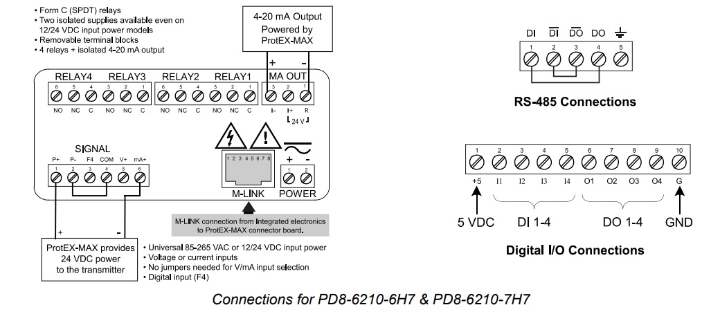 PD8-6210 Connections