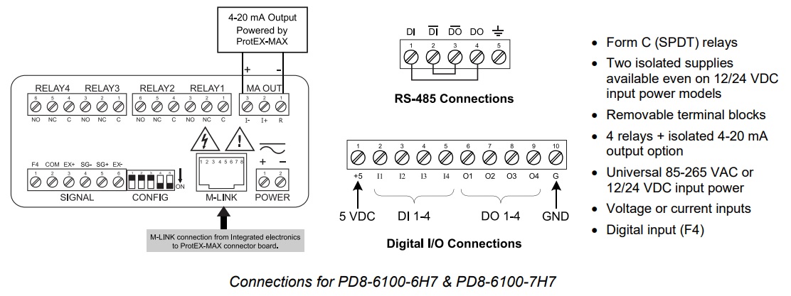 PD8-6100 Connections