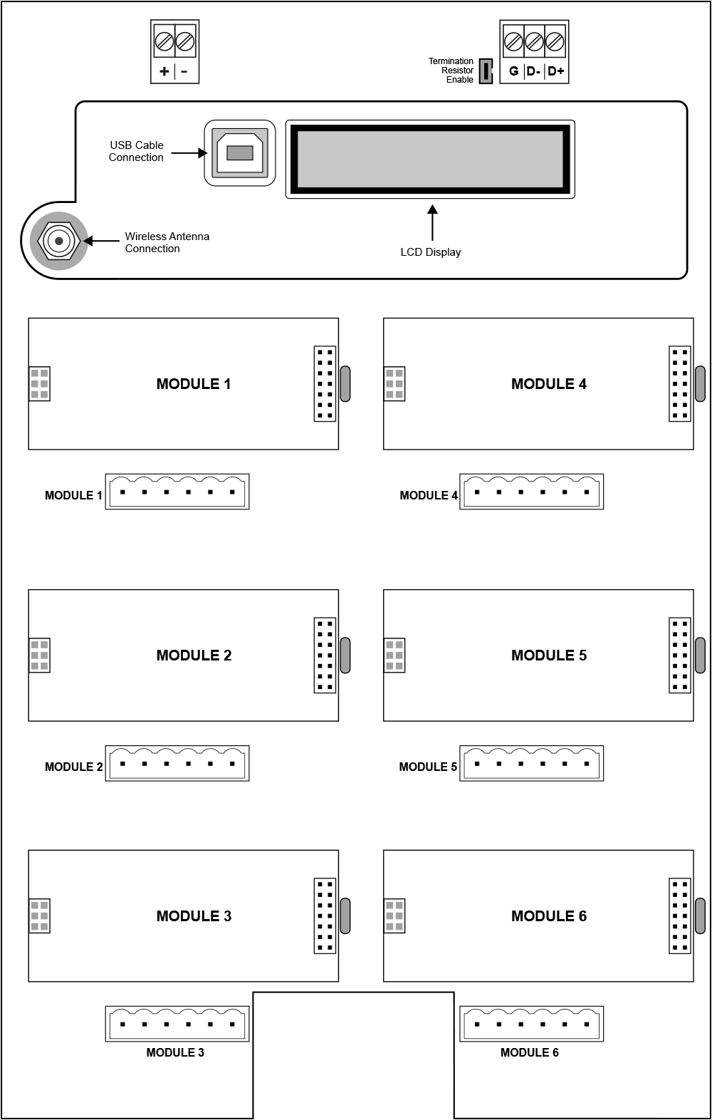 PDW90 6-Module Base Station Sub Panel (Connector Board)