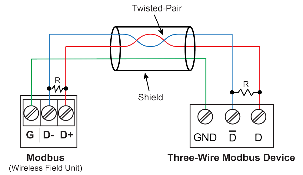 Three-Wire RS-485 Modbus Connections