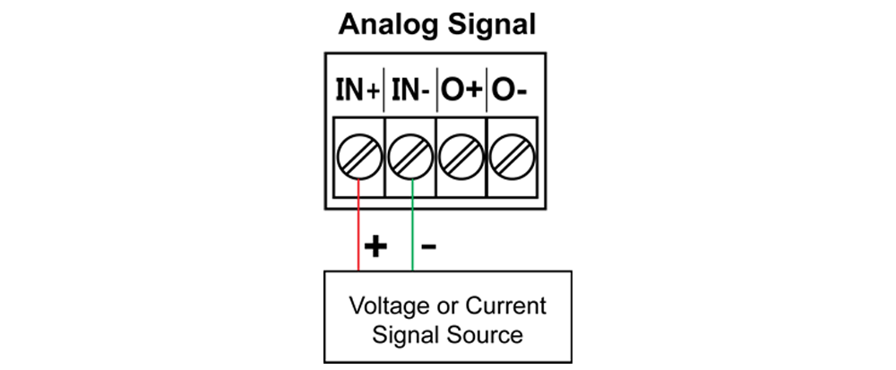 Input Signal Connections