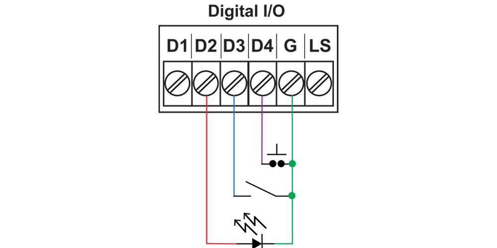 Digital I/O Connections