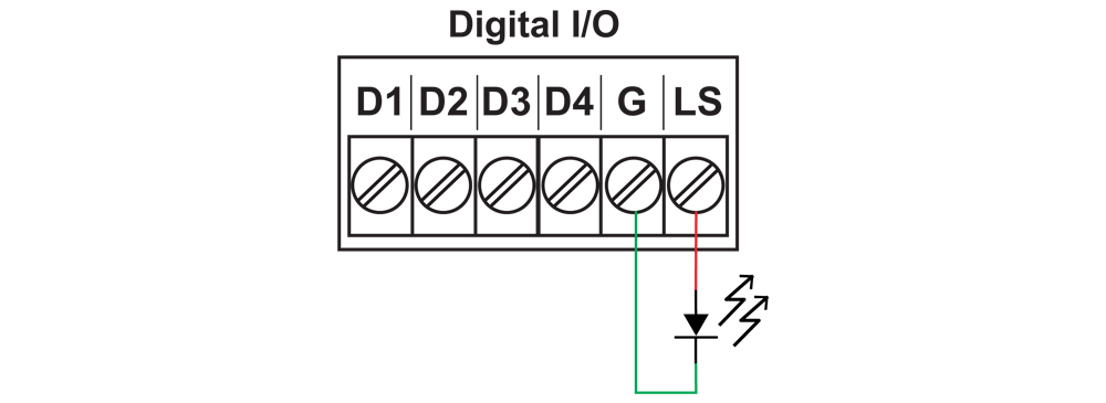 Loss of RF Signal Connections