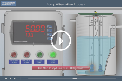 Alternating pumps - Multi-pump alternation control video