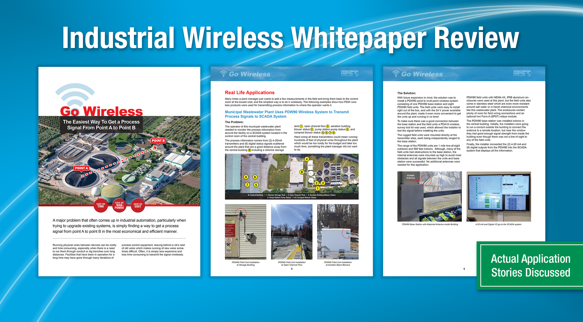 Go Wireless – The Easiest Way to Get a Process Signal From Point A to Point B