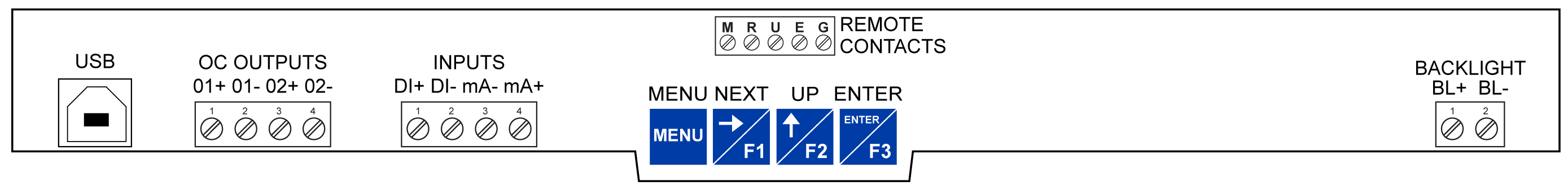 PD4-6600-LNN Base Meter Connectors