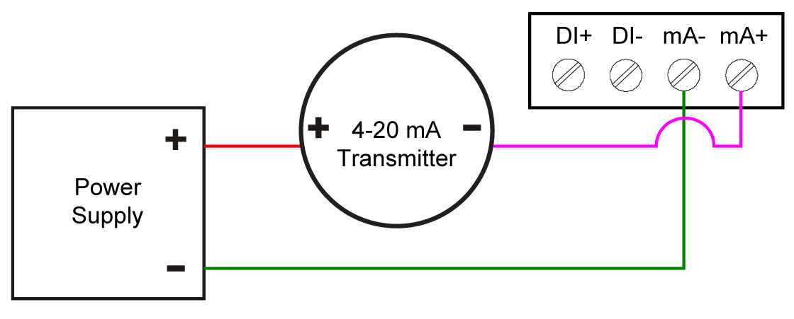 PD4-6600 4-20mA Connection without Backlight