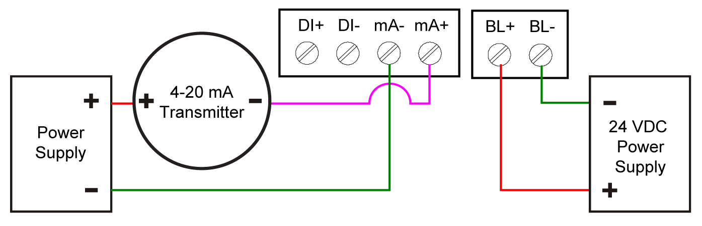 PD4-6600 4-20mA Connection with Backlight