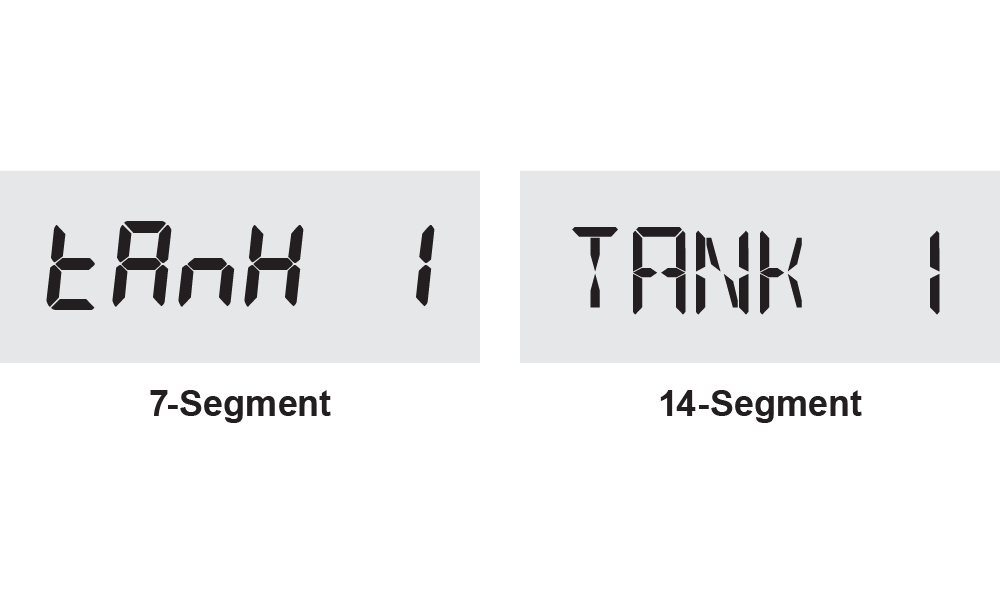 7-Segment vs. 14-Segment Comparison