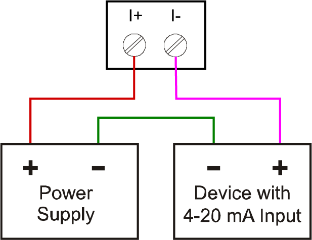 PD4-6600 4-20mA Output Connection