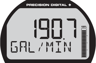 Meter with Bargraph